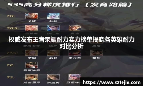 权威发布王者荣耀耐力实力榜单揭晓各英雄耐力对比分析