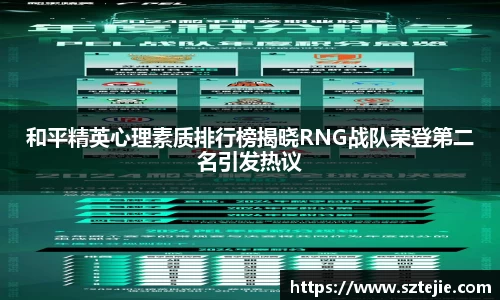 和平精英心理素质排行榜揭晓RNG战队荣登第二名引发热议
