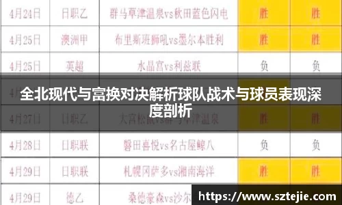 全北现代与富换对决解析球队战术与球员表现深度剖析