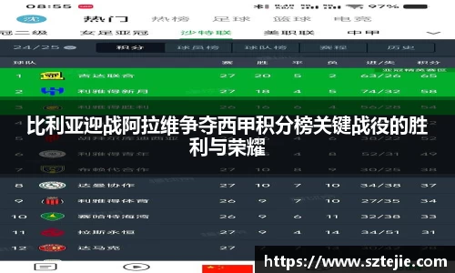 比利亚迎战阿拉维争夺西甲积分榜关键战役的胜利与荣耀