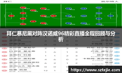 拜仁慕尼黑对阵汉诺威96精彩直播全程回顾与分析